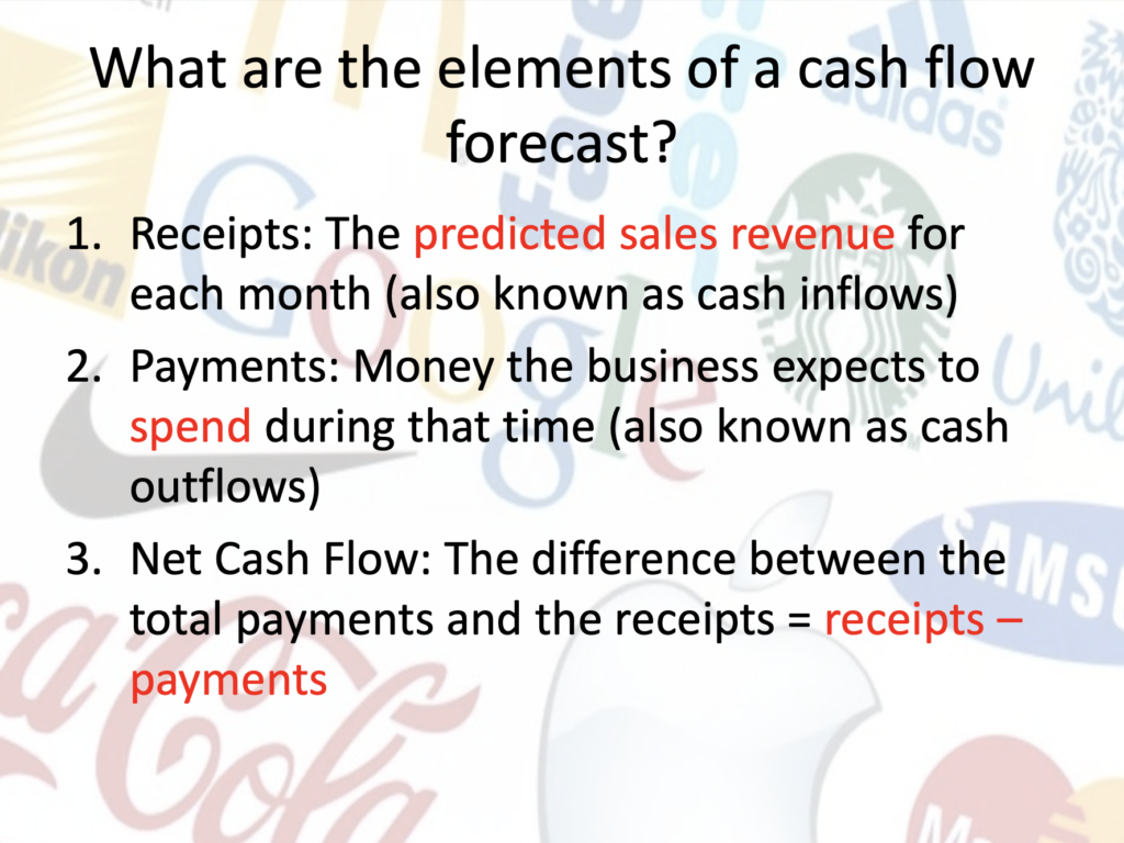 Cash Flow Forecasting Presentation Notes